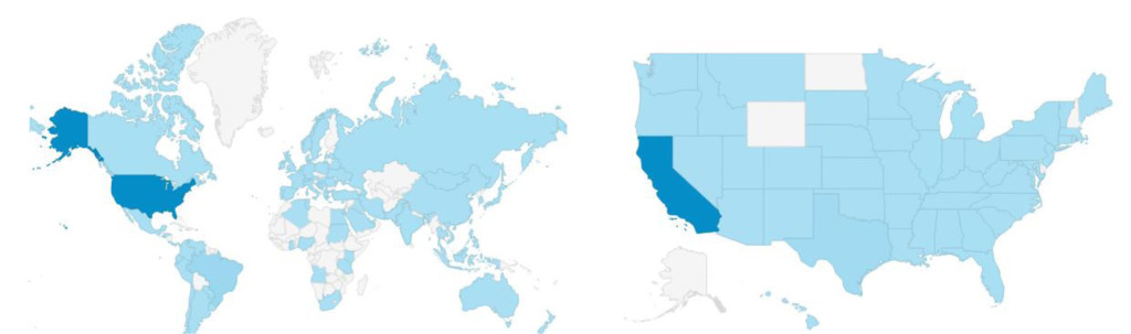 Google Analytics April 2015